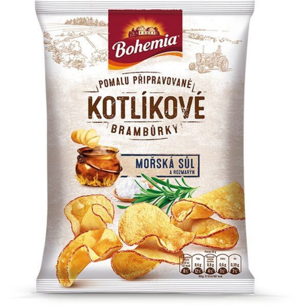 chips packaging design