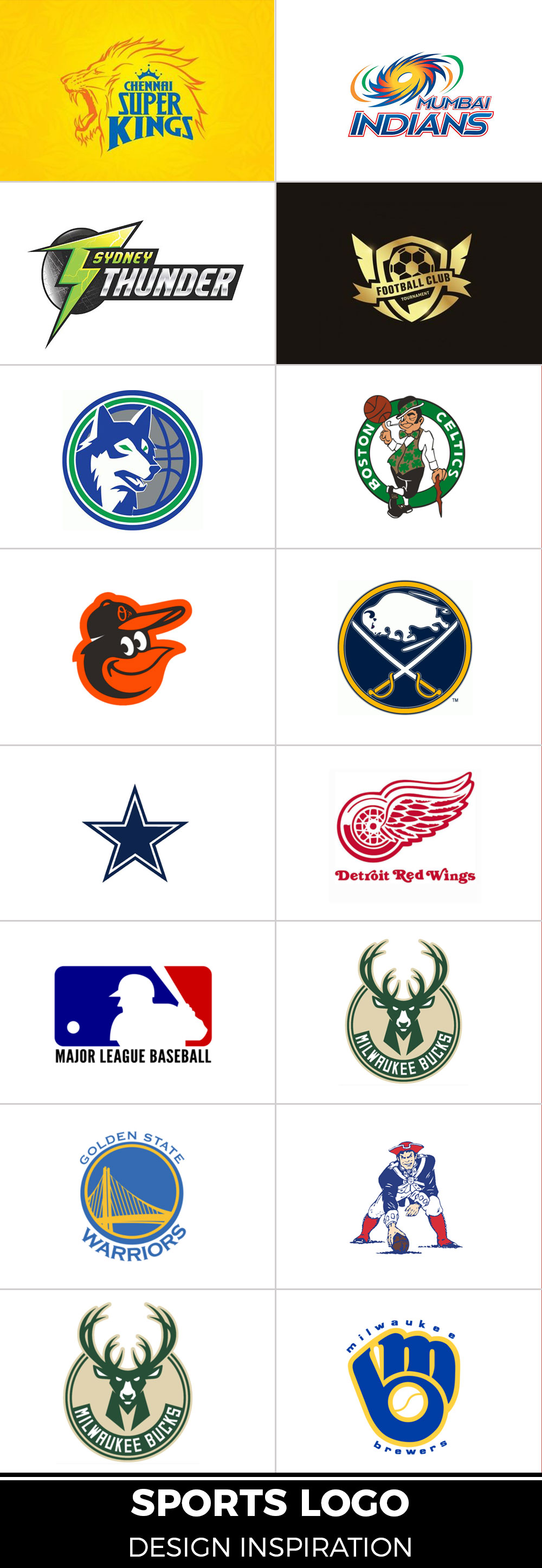 sports team logo quiz answers