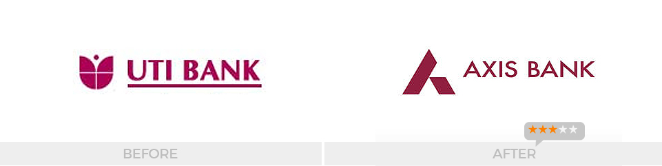 axis-bank-rebranding