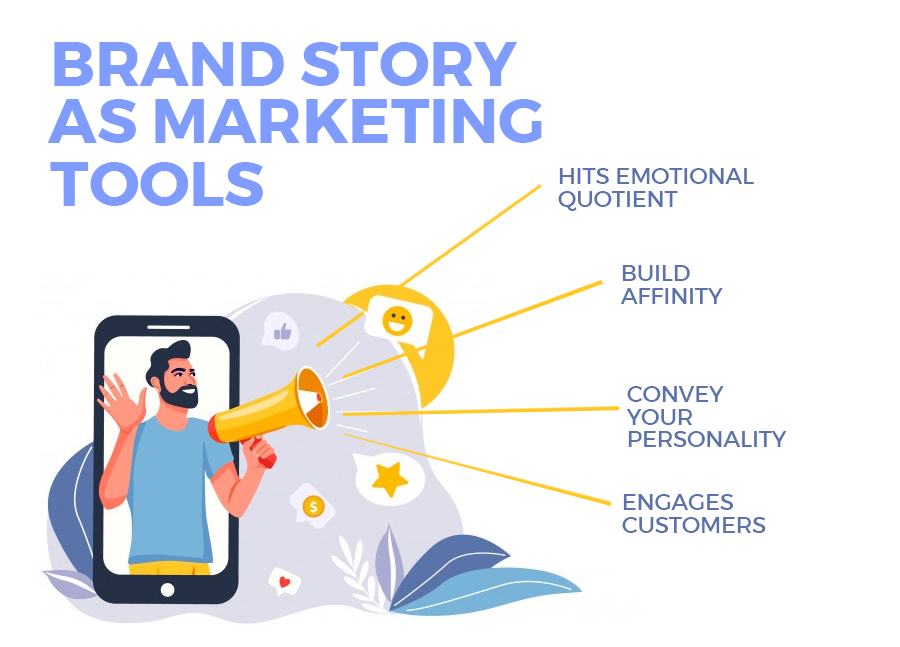 brand-story-marketing-tool