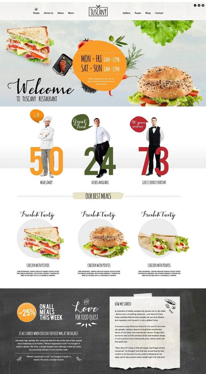 best fast food website design 