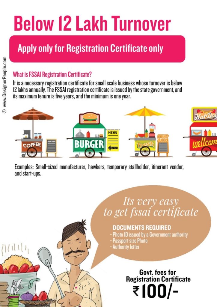 fssai-registration-certificate