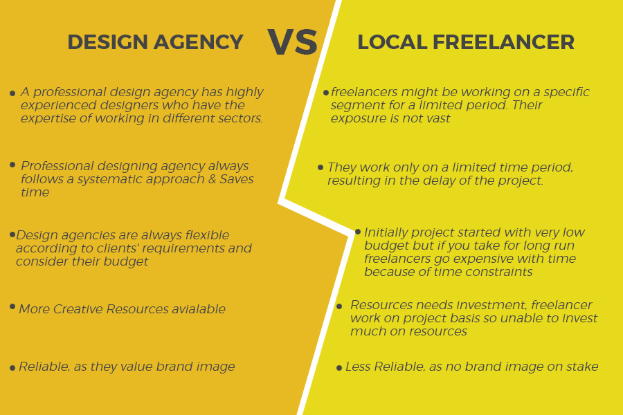 agency-vs-freelancer