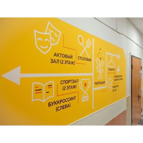 wayfinding signage design