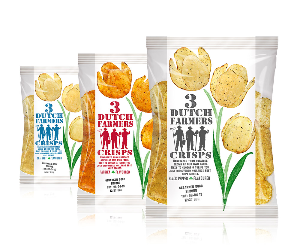 Chips Packaging Design