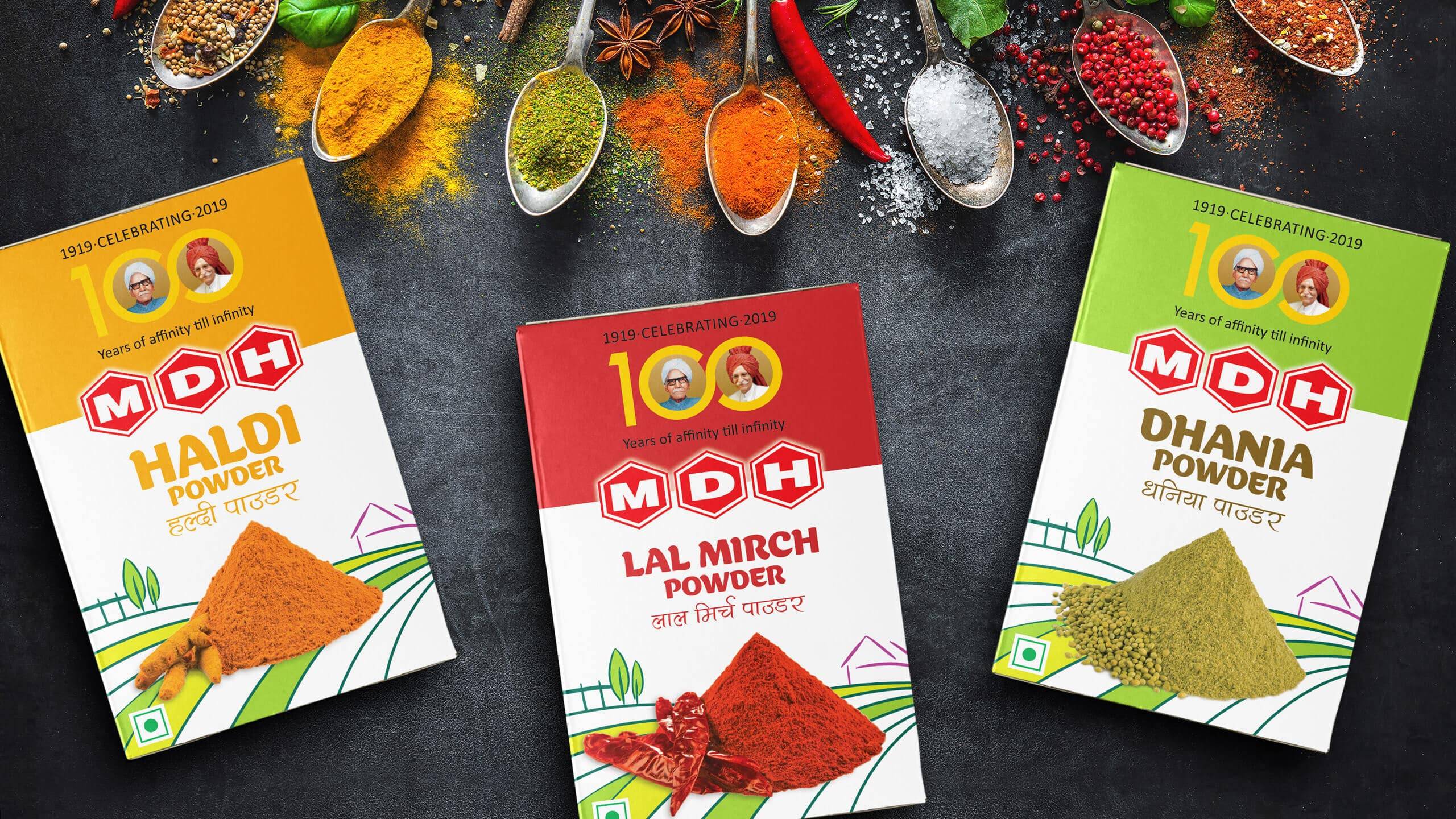 Indian Masala Packaging Design History For Inspiration