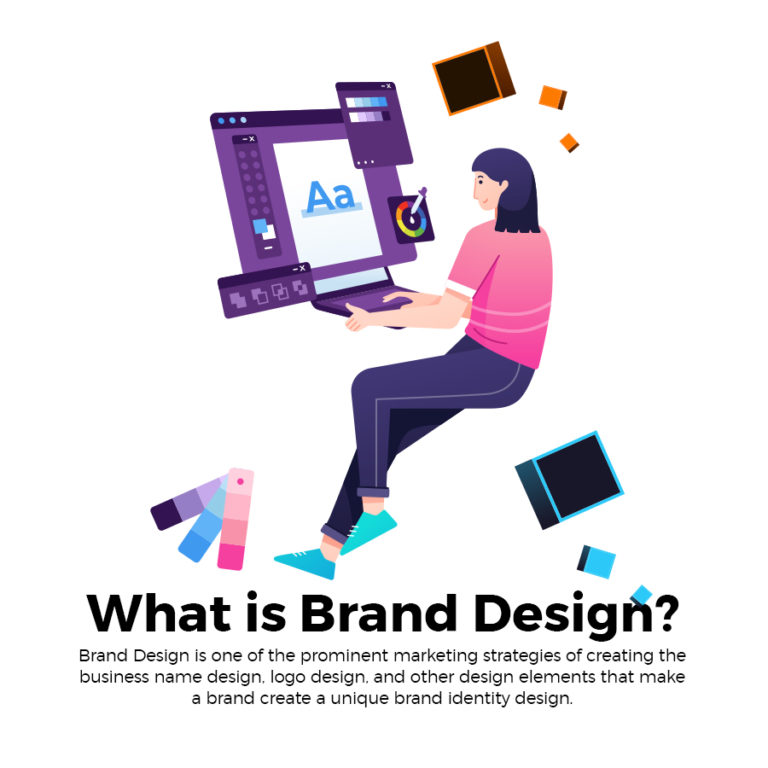 What is Brand Design? Complete Brand Identity Design Process & Inspiration