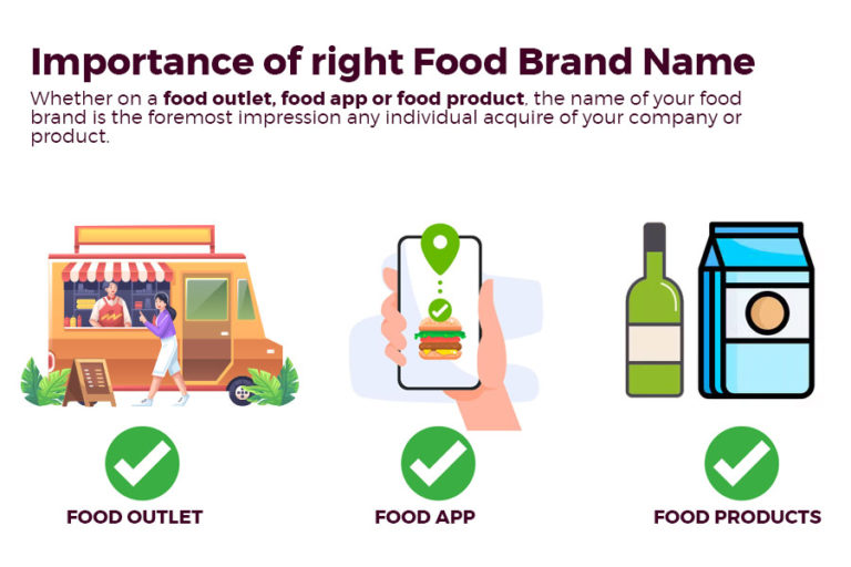 how-to-choose-right-food-brand-name-for-indian-business