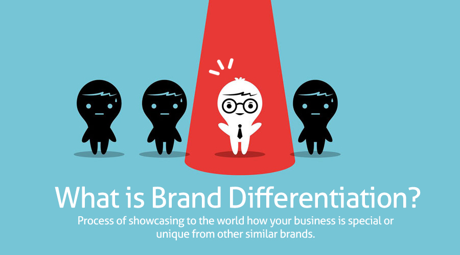 How Branding Agency Differentiation Your Brand - Complete Strategy