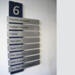 Complete Guide on Wayfinding Signage: That Enhances Space Navigation