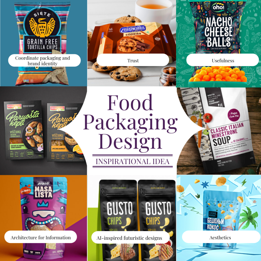 Food Packaging Design - 909+ Design Ideas To Delight More Customers