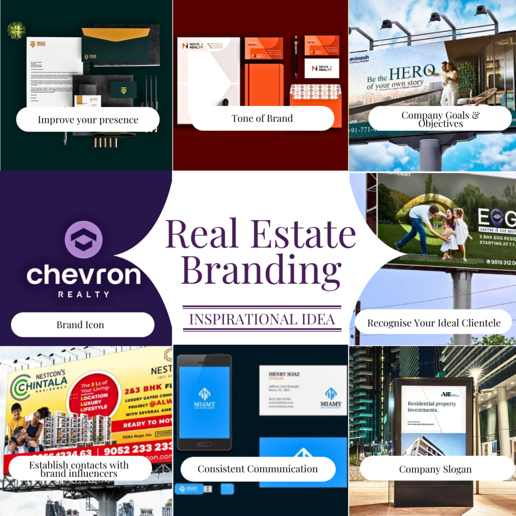 Real Estate Branding 