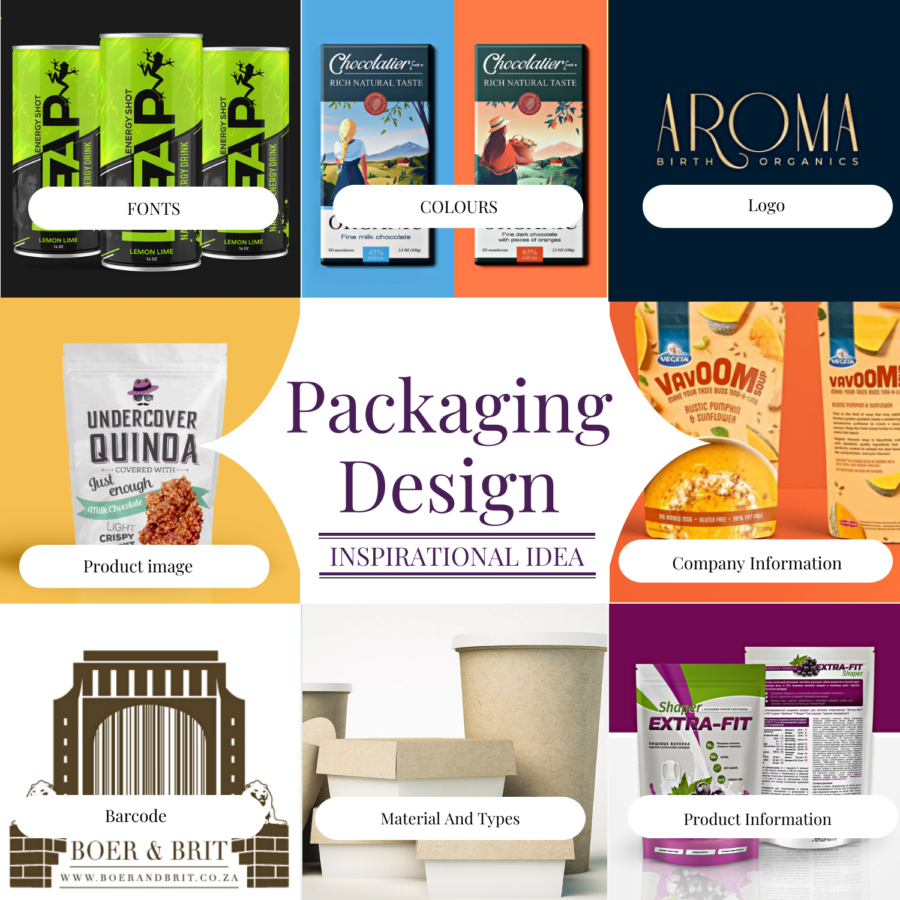 Product Packaging Design Complete Guide - DesignerPeople