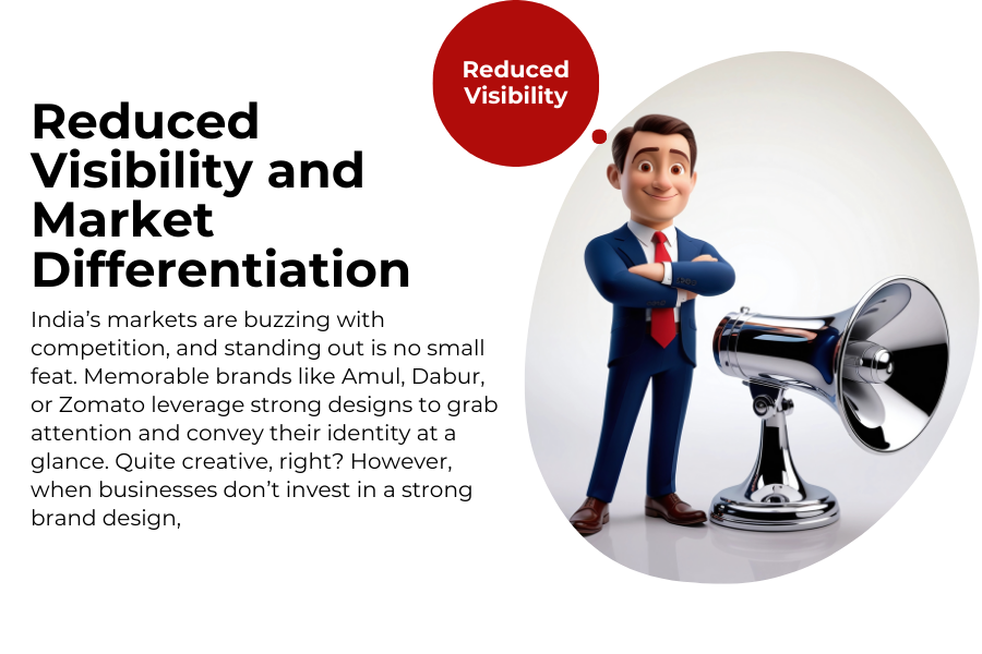 Reduced Visibility and Market Differentiation