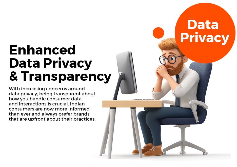 Enhanced Data Privacy and Transparency