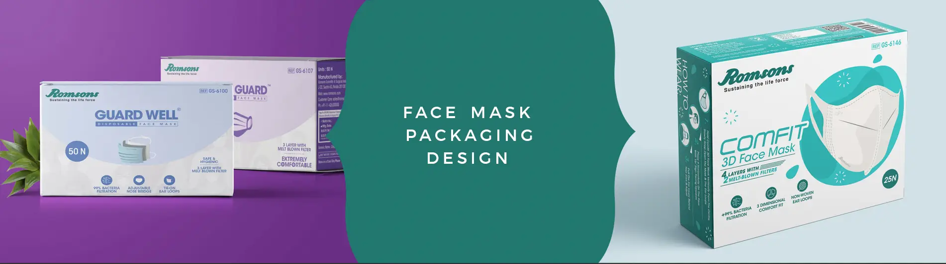 face mask packaging design