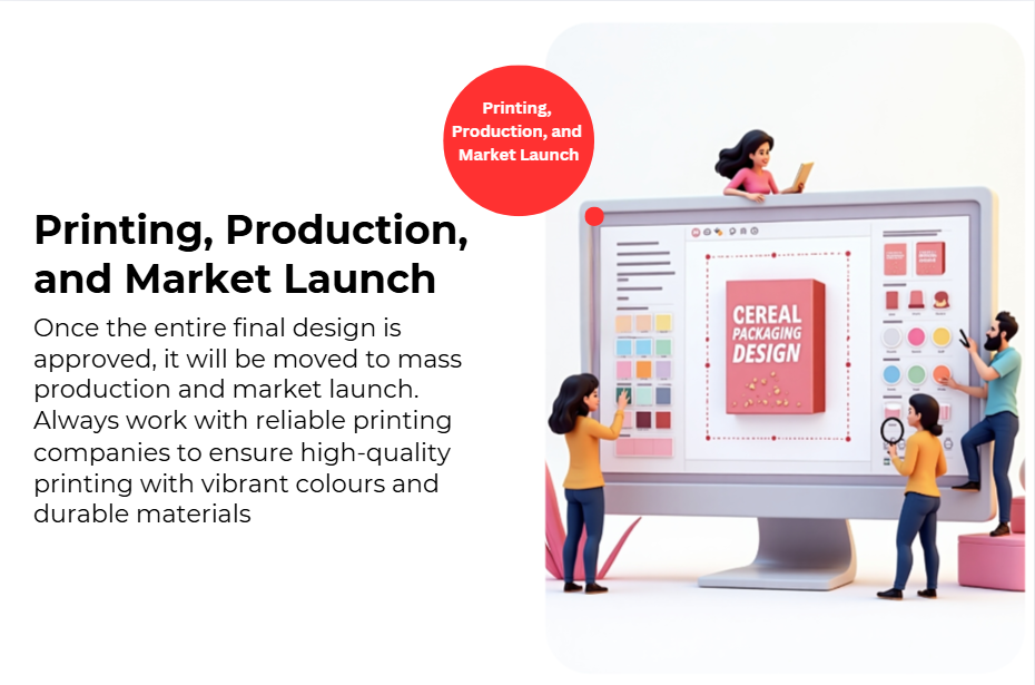 7. Printing, Production, and Market Launch